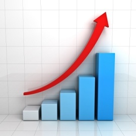 What a KPI Dashboard Could Mean to Your Business What a KPI Dashboard Could Mean to Your Business