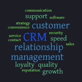 5 Techniques to Get the Most Out of Your CRM (and an extra one) 5 Techniques to Get the Most Out of Your CRM (and an extra one)